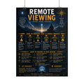 Remote Viewing Training Poster — Step-by-Step Guide Wall Art