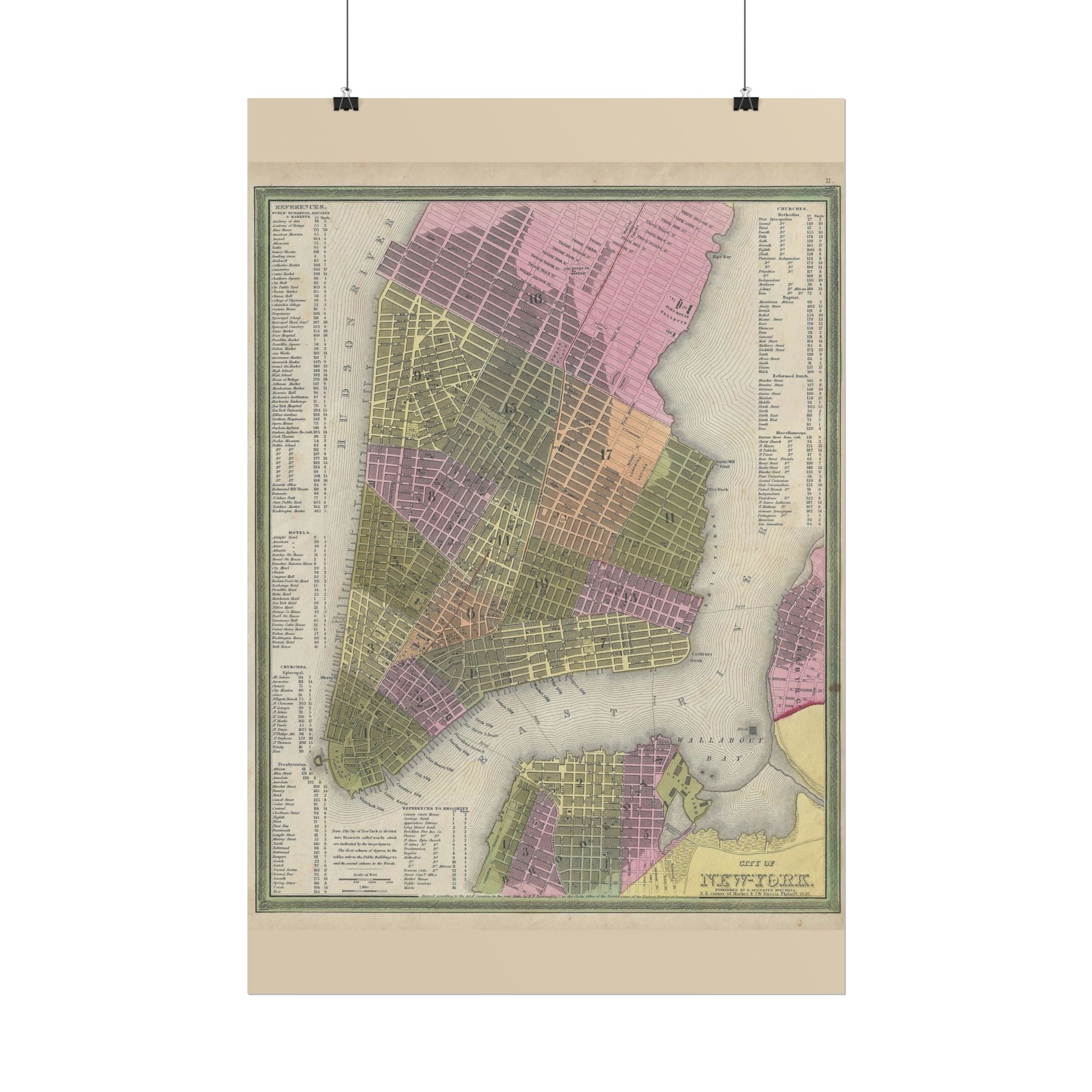 New York City (c. 1846) Historic City Map Rolled Poster | Vintage Map Wall Art